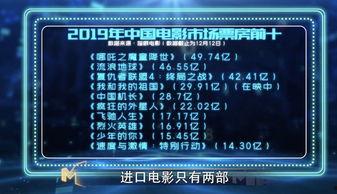 2019国产视频